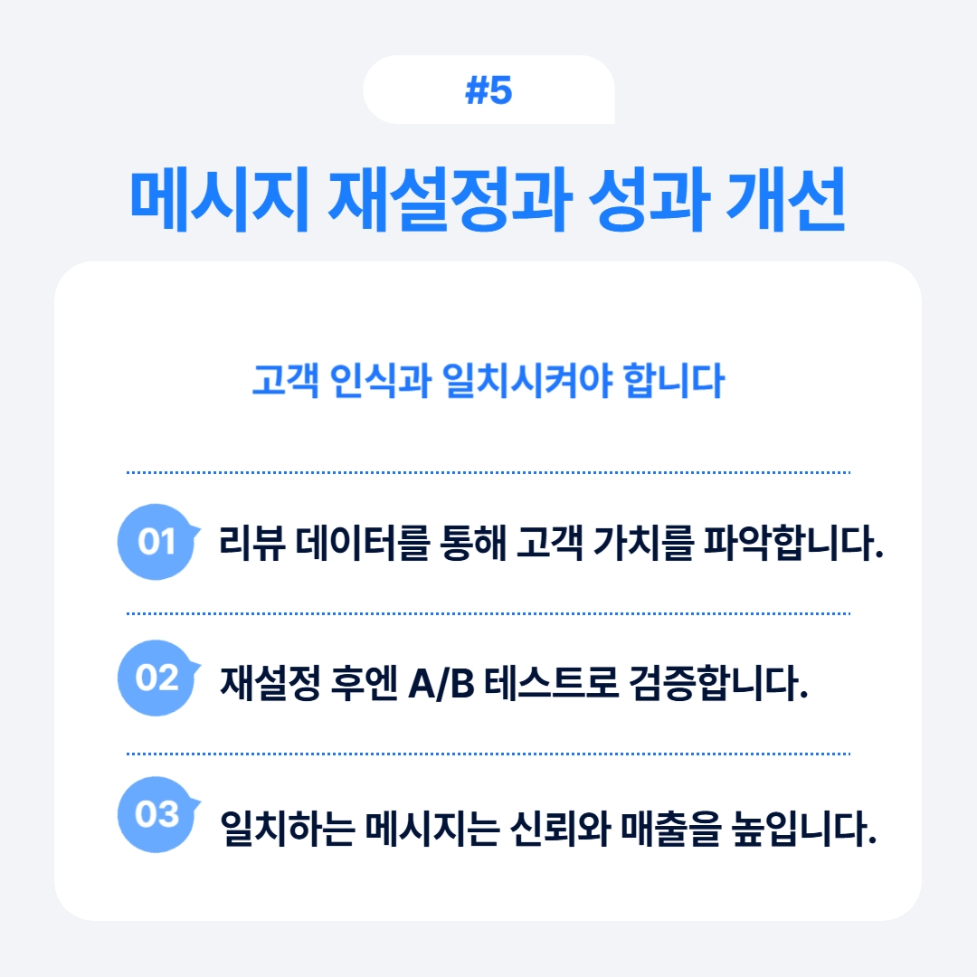 리뷰 데이터를 통해 고객 가치를 파악하는 메시지 재설정과 성과 개선