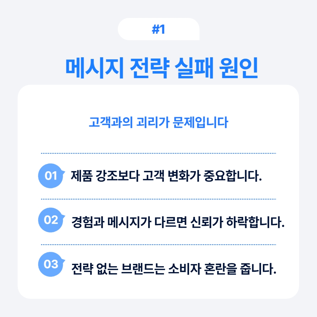 고객과의 괴리가 문제임을 강조하는 메시지 전략 실패의 원인