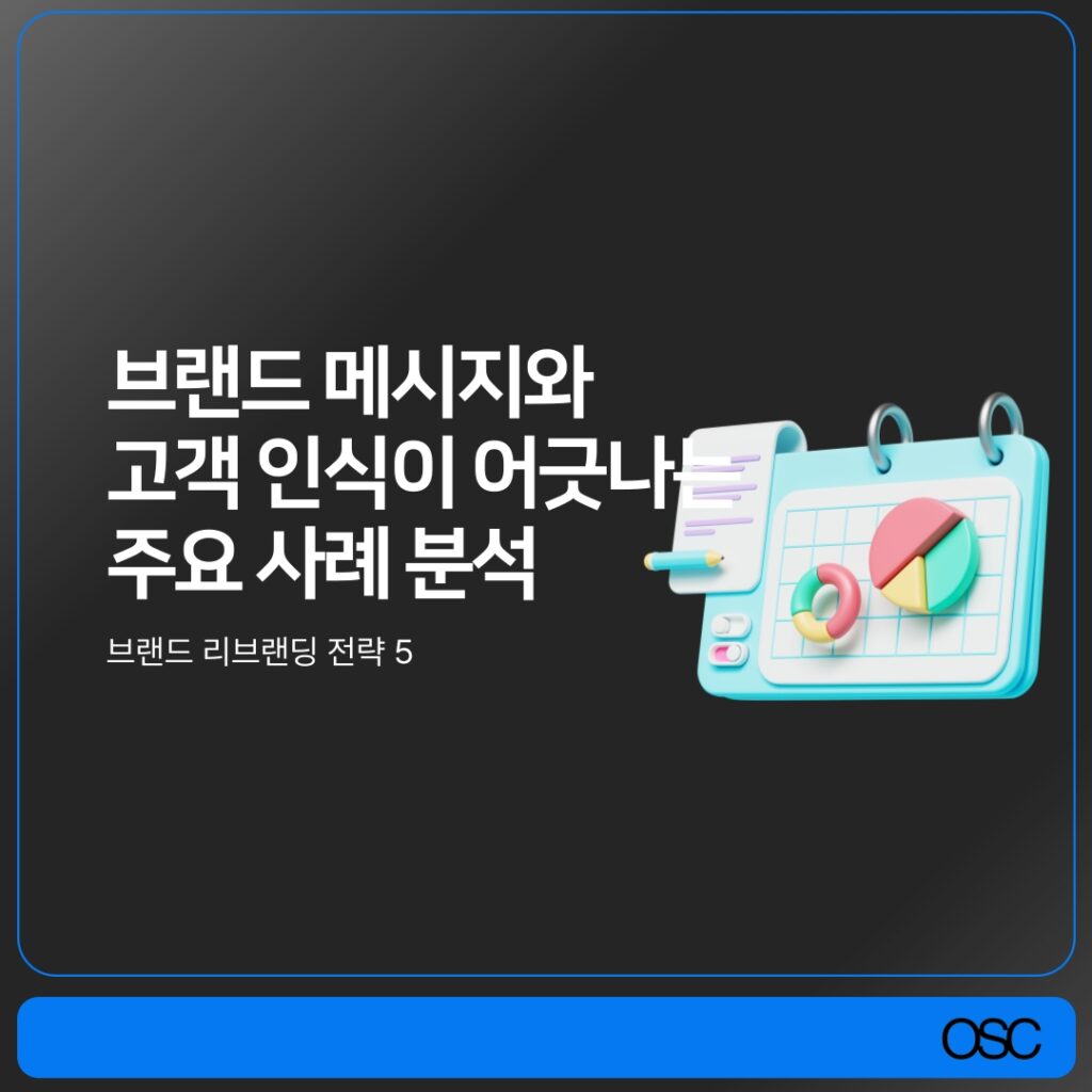 브랜드 메시지와 고객 인식 분석