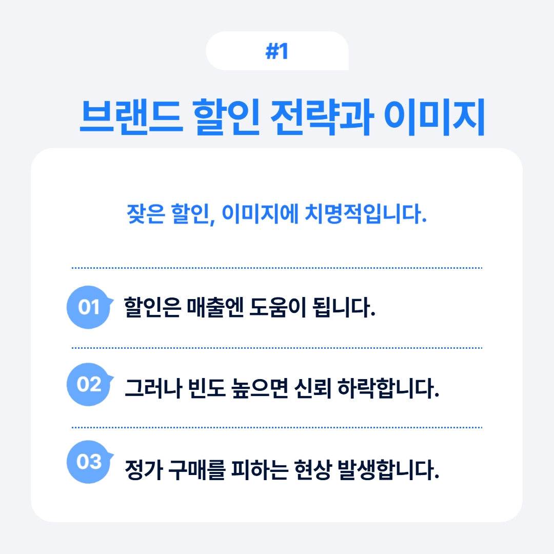브랜드의 할인 전략이 매출에 미치는 영향에 대한 설명