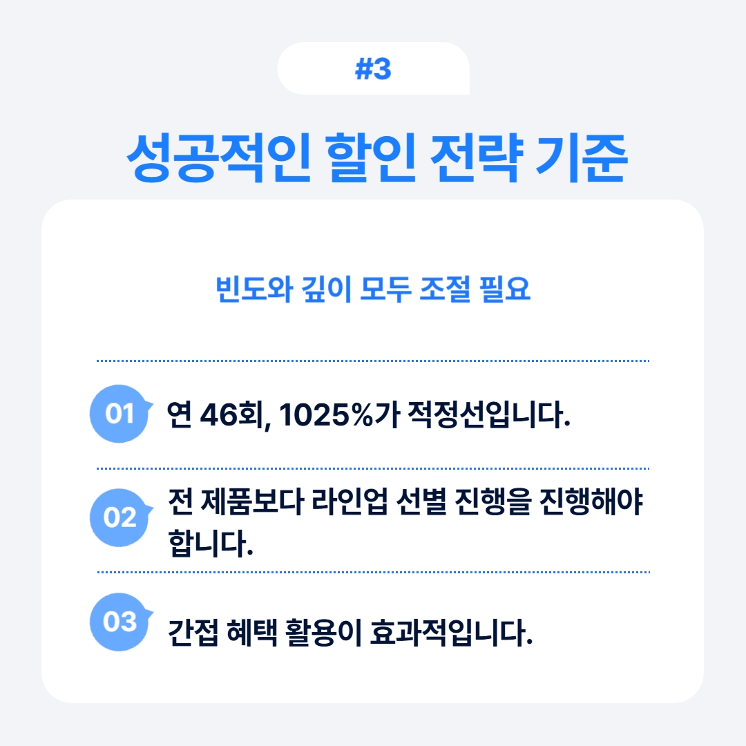 효과적인 할인 전략을 위한 기준 및 조건 설명