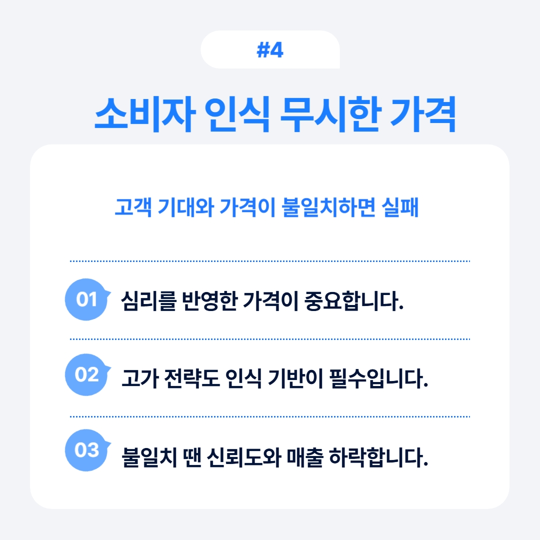소비자의 기대와 가격 불일치가 초래하는 실패.