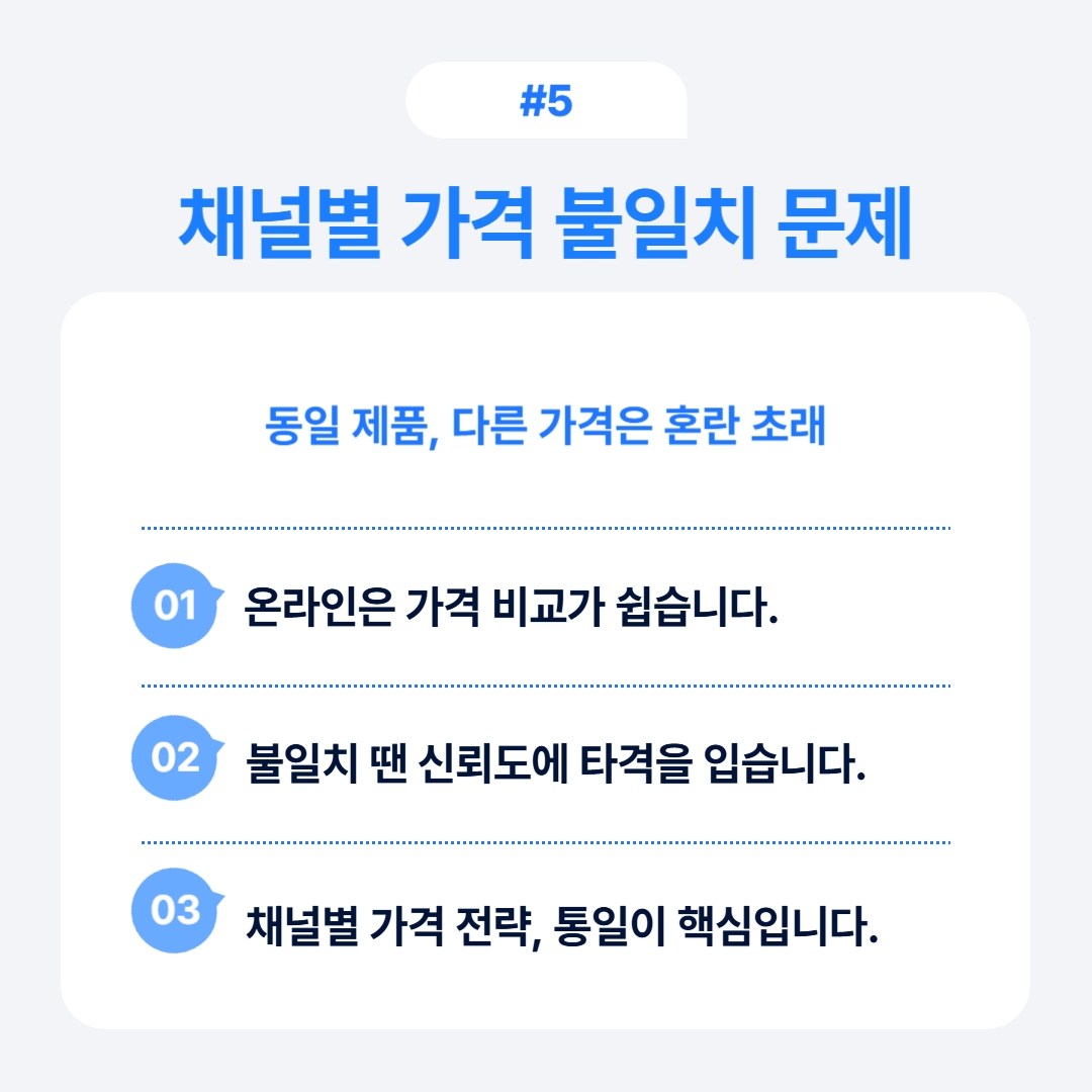 동일 제품의 가격 비교가 어려운 문제 설명.