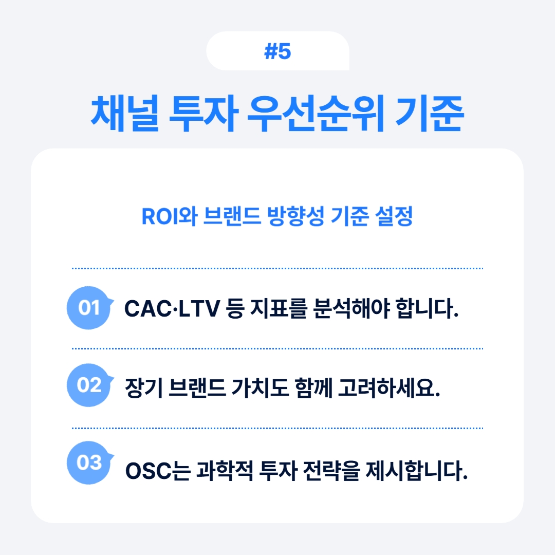 채널 투자에서 우선순위를 정하는 기준을 설명하는 이미지.