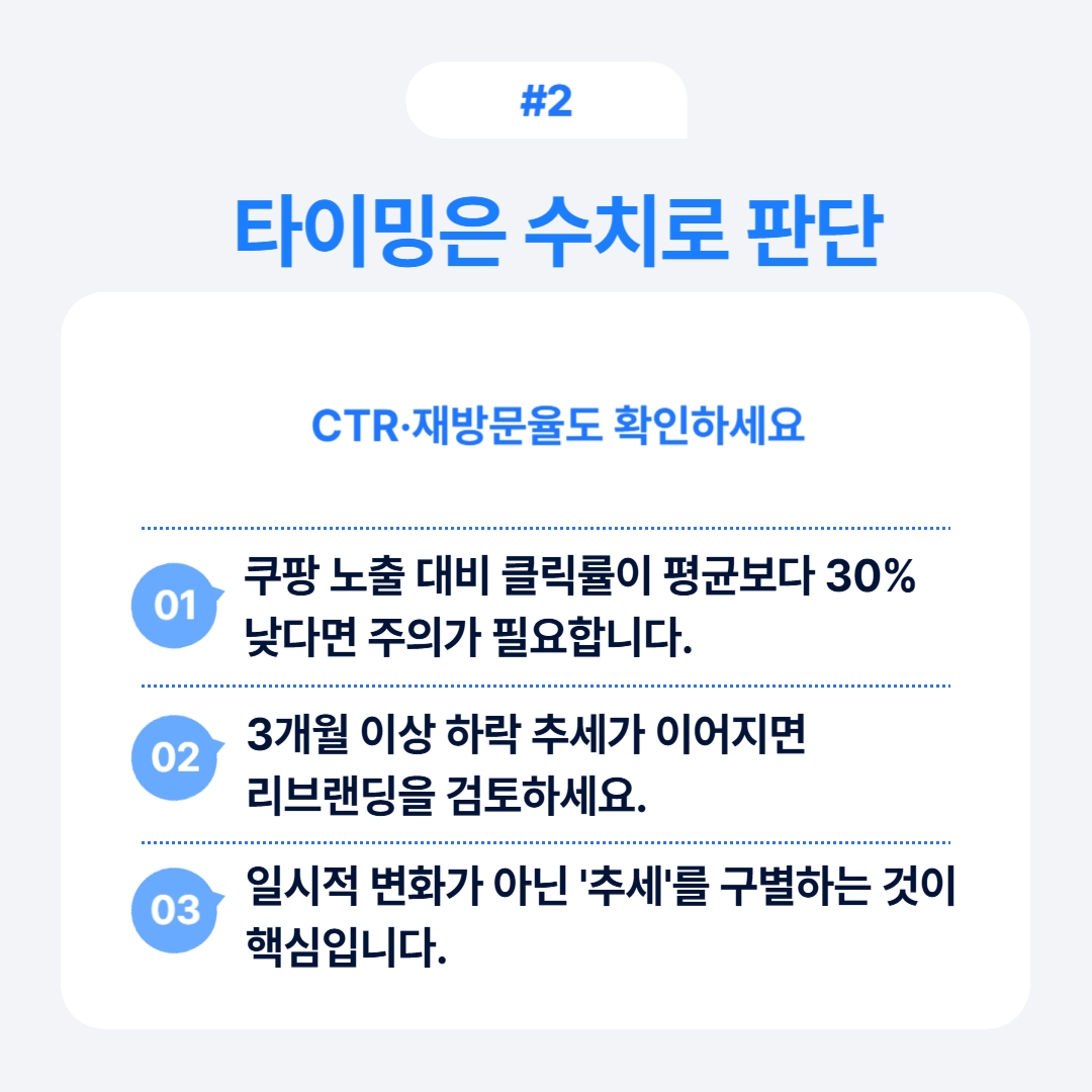 리브랜딩에서 중요한 CTR 및 재방문율 확인의 중요성을 설명하는 내용.