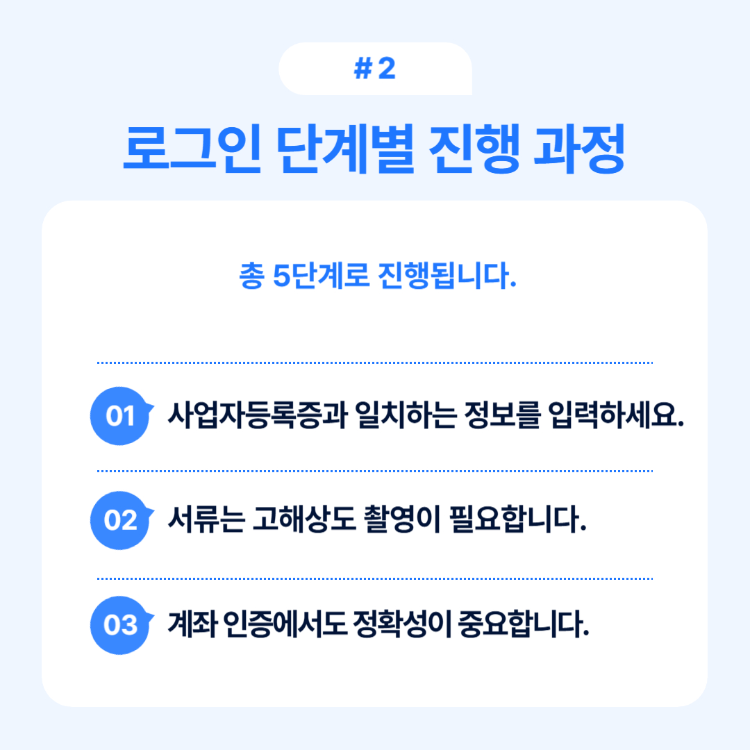 로그인 단계를 진행하는 방법에 대해 단계별로 안내하는 내용입니다.