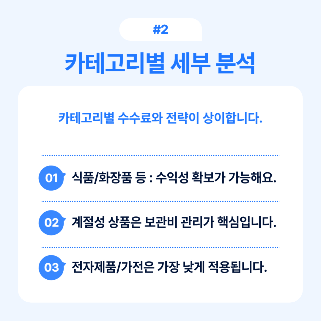 2025년부터 적용될 로켓그로스 물류 신설 정책 설명.