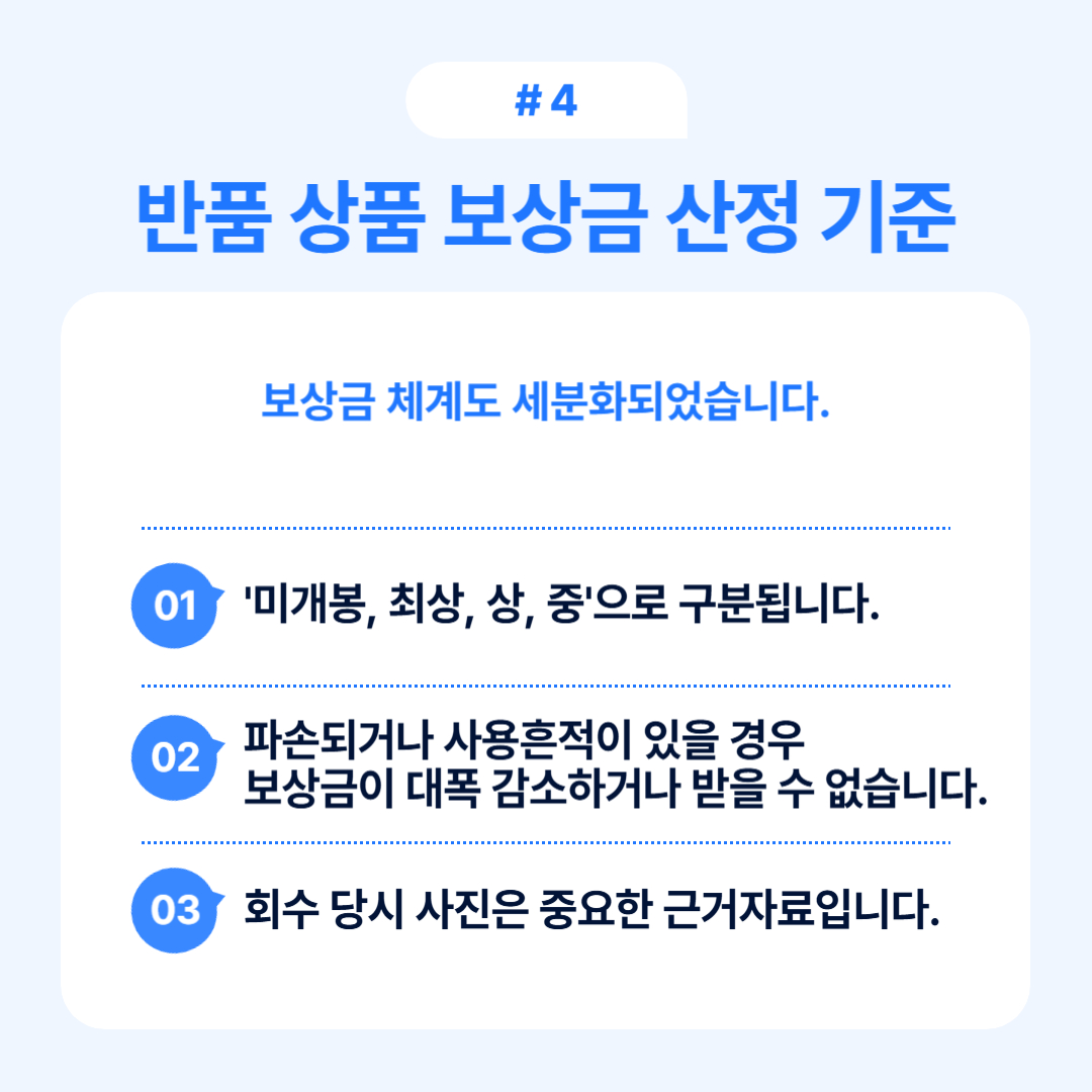 반품 상품 보상금 선정 기준에 대한 정보