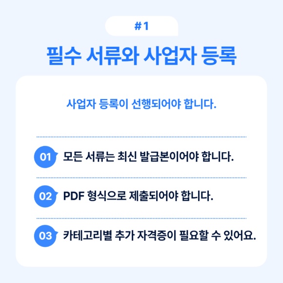 사업자 등록을 위해 필요한 필수 서류들에 대한 정보.