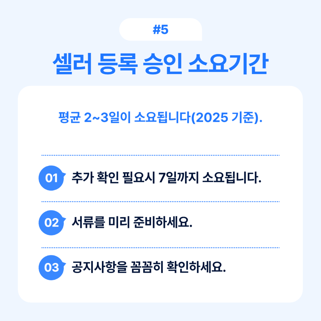 셀러 등록 승인이 소요되는 평균 기간에 대한 정보입니다.