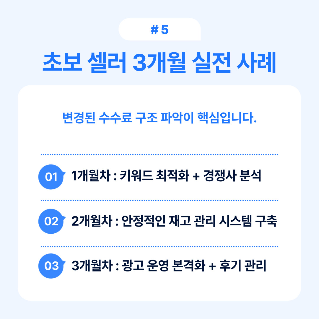 쿠팡 판매 정책 변화 완벽 정리 5 초보 셀러가 3개월 간의 실전 사례를 통해 배우는 과정