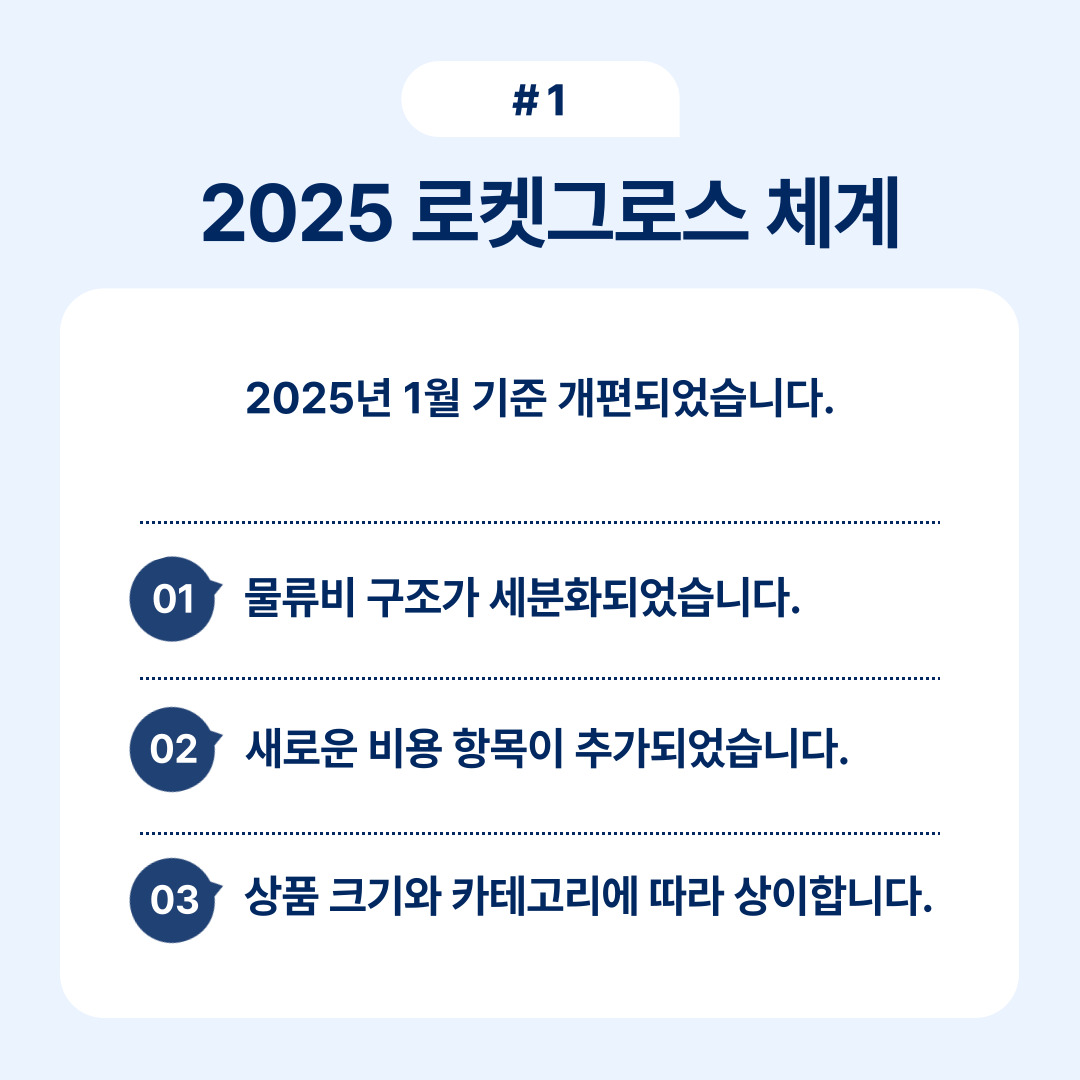 2025년 기준 개편된 로켓그로스체계 소개