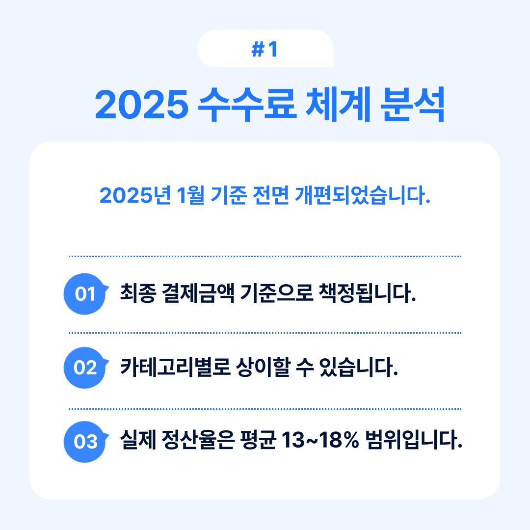 2025년 수수료 체계 분석 및 변경사항에 대한 정보
