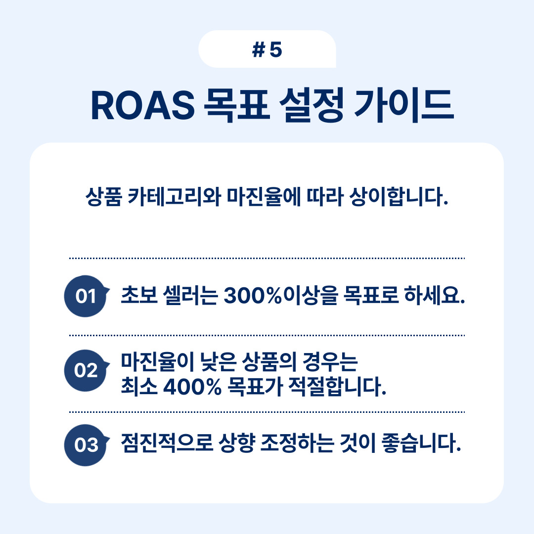 ROAS 목표를 효과적으로 설정하는 방법을 안내하는 이미지
