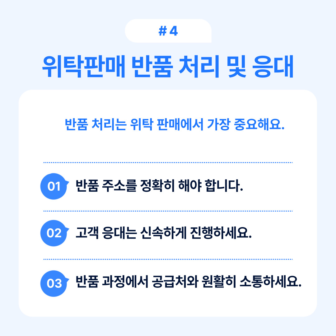 위탁 판매의 반품 처리 절차를 설명한 이미지입니다.