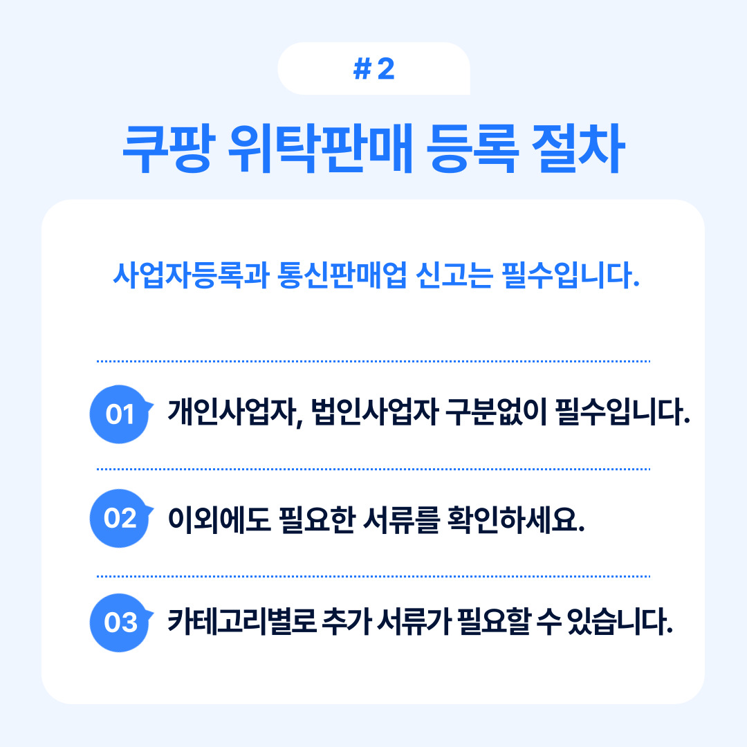 위탁판매 등록 절차에 관한 이미지를 보여줍니다.