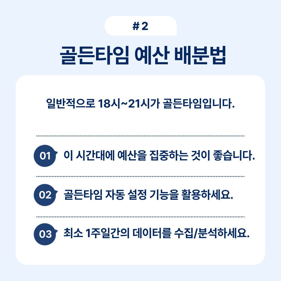 골든타임을 활용한 예산 배분 방법을 설명하는 이미지