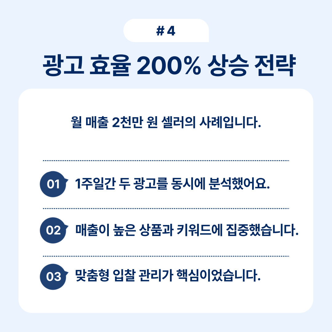 광고 효율 200% 이상 상승 전략을 다루는 이미지