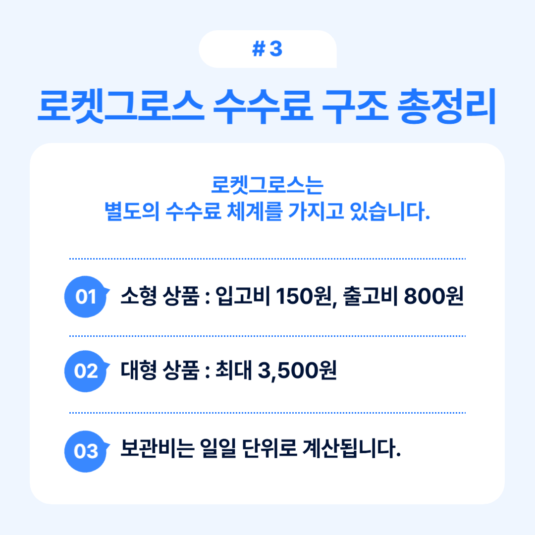 로켓그로스의 다양한 수수료 구조를 정리한 그래픽.