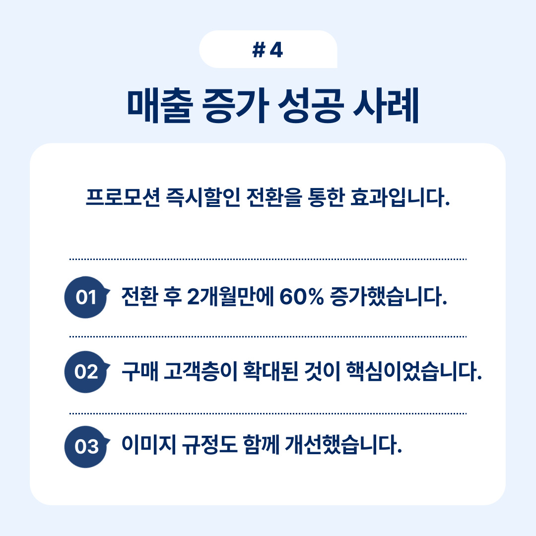 프로모션을 통한 매출 증대의 성공 사례와 효과 분석