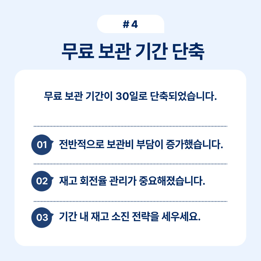 무료 보관 기간 단축 안내 및 관련 내용