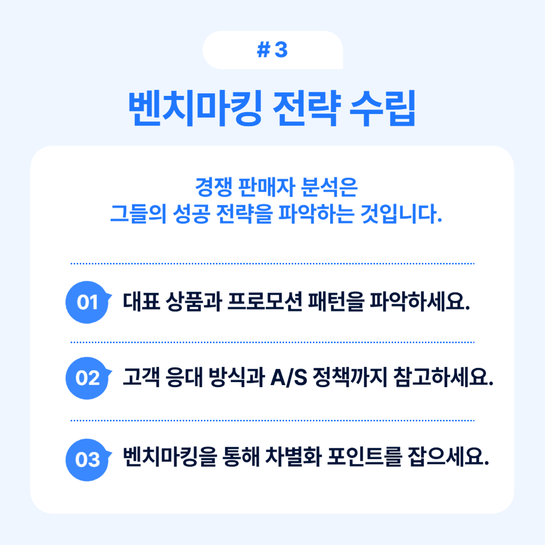경쟁 판매자 분석을 통한 효과적인 벤치마킹 전략 수립에 관한 내용.