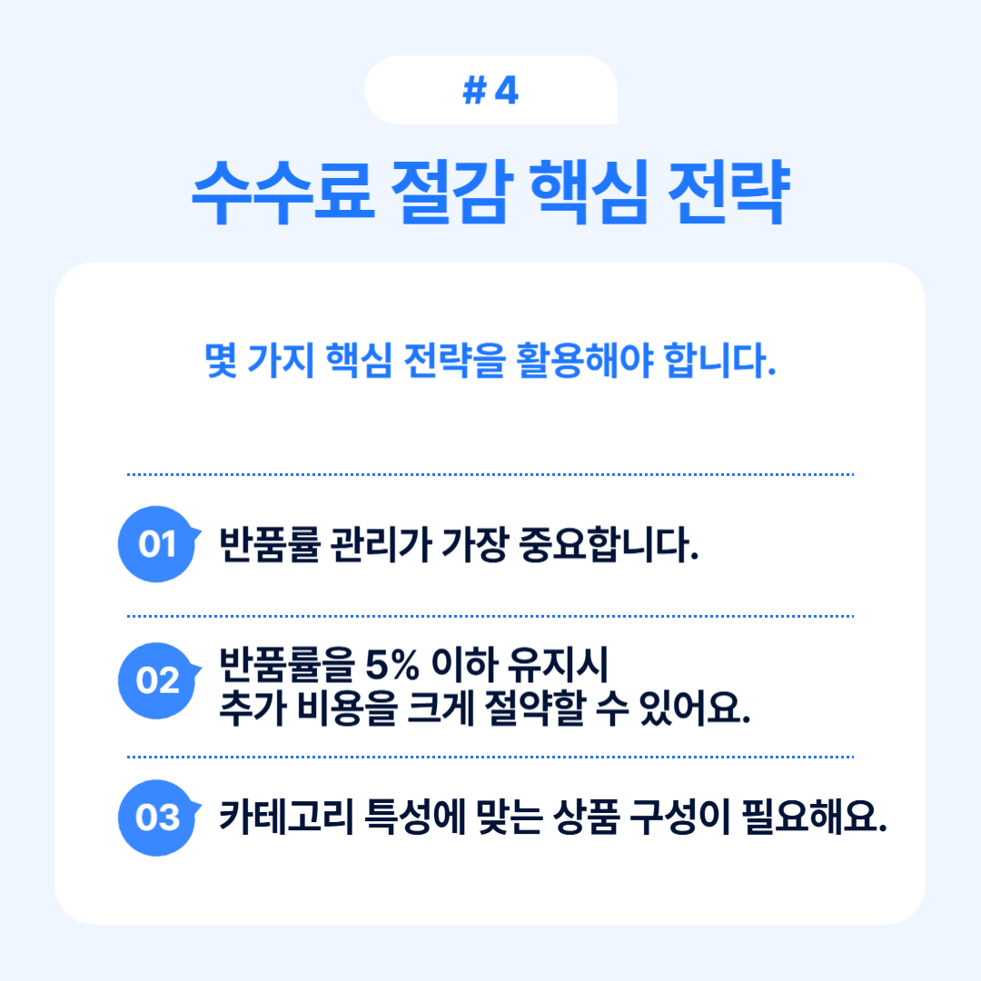 필수적인 수수료 절감 전략을 설명하는 인포그래픽.