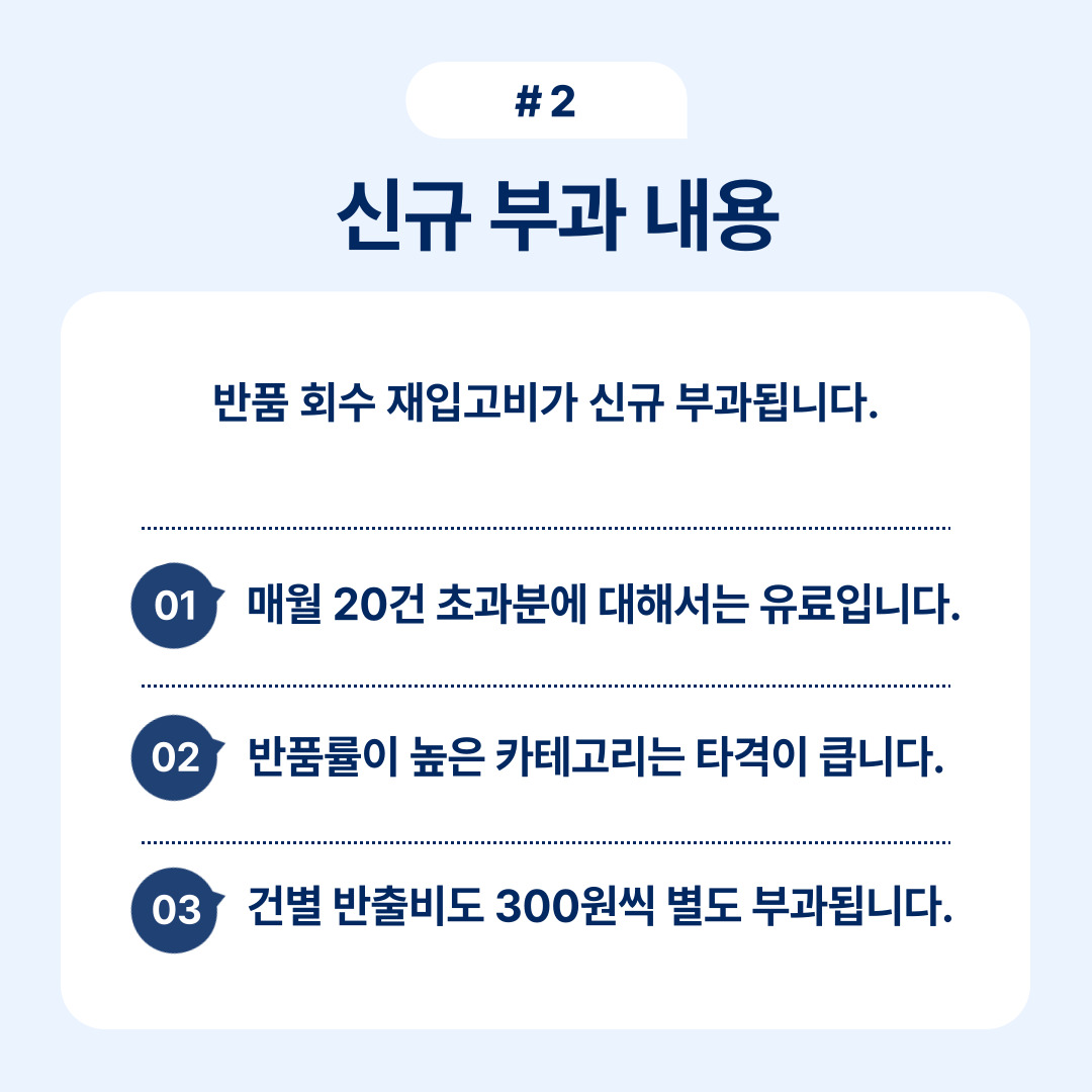 반품 회수 재입고비의 신규 부과 내용 설명
