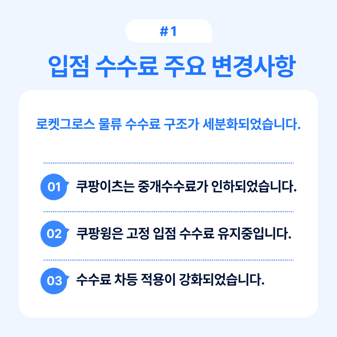 입점 수수료 주요 변경사항과 그 영향을 설명하는 이미지