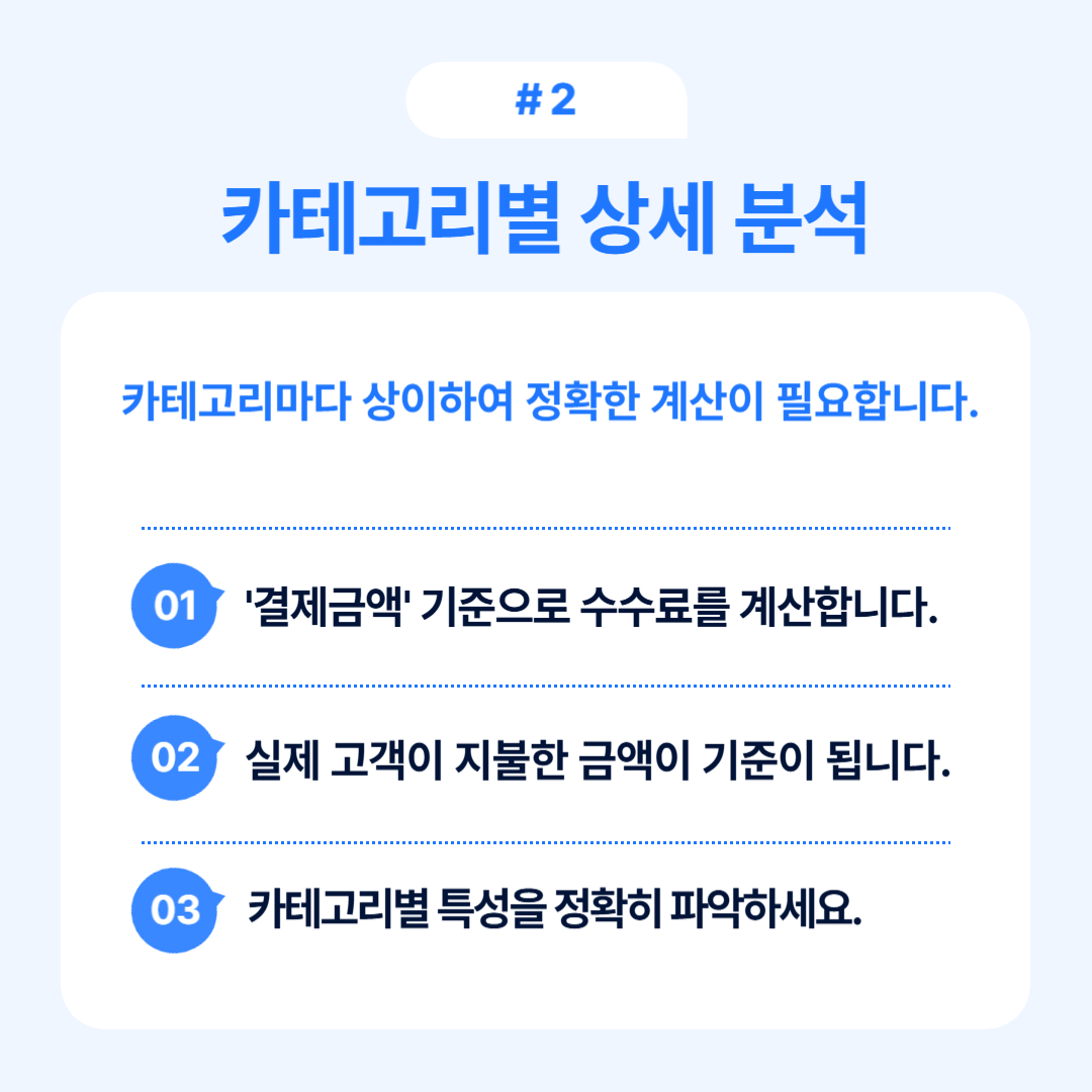 카테고리별 수수료 계산 기준을 설명하는 인포그래픽.