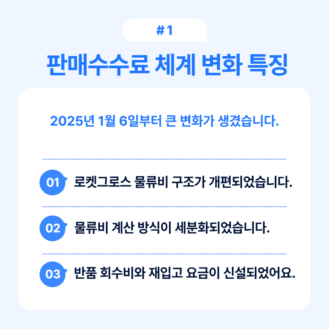 2025년 판매 수수료 체계 변화에 대한 안내