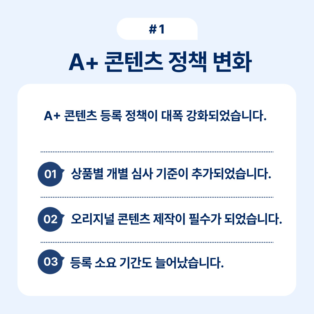 A+ 콘텐츠 등록 정책 변경에 대한 설명과 강화된 기준들.