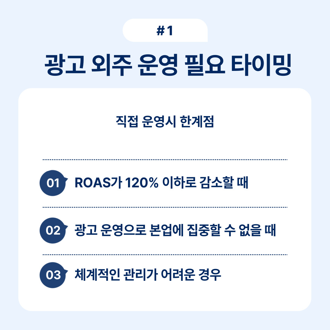 ROAS가 120% 이하로 감소할 때 광고 외주 운영의 필요성이 강조되는 내용입니다.