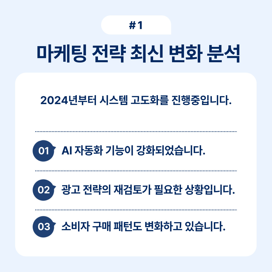 AI 자동화 기능을 통한 마케팅 전략의 최신 변화 분석