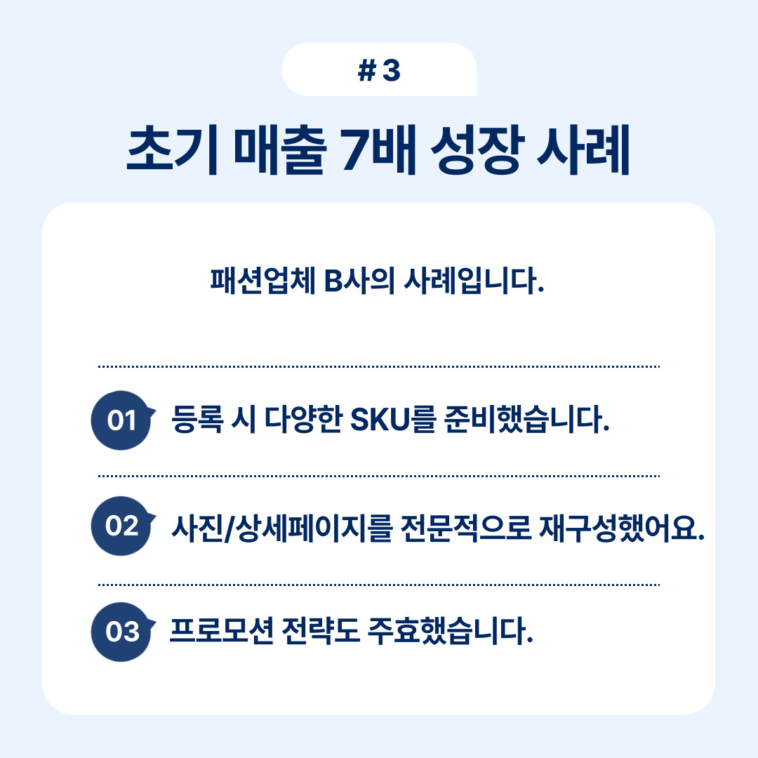 패션업체 B사의 초기 매출 7배 성장 전략 및 사례