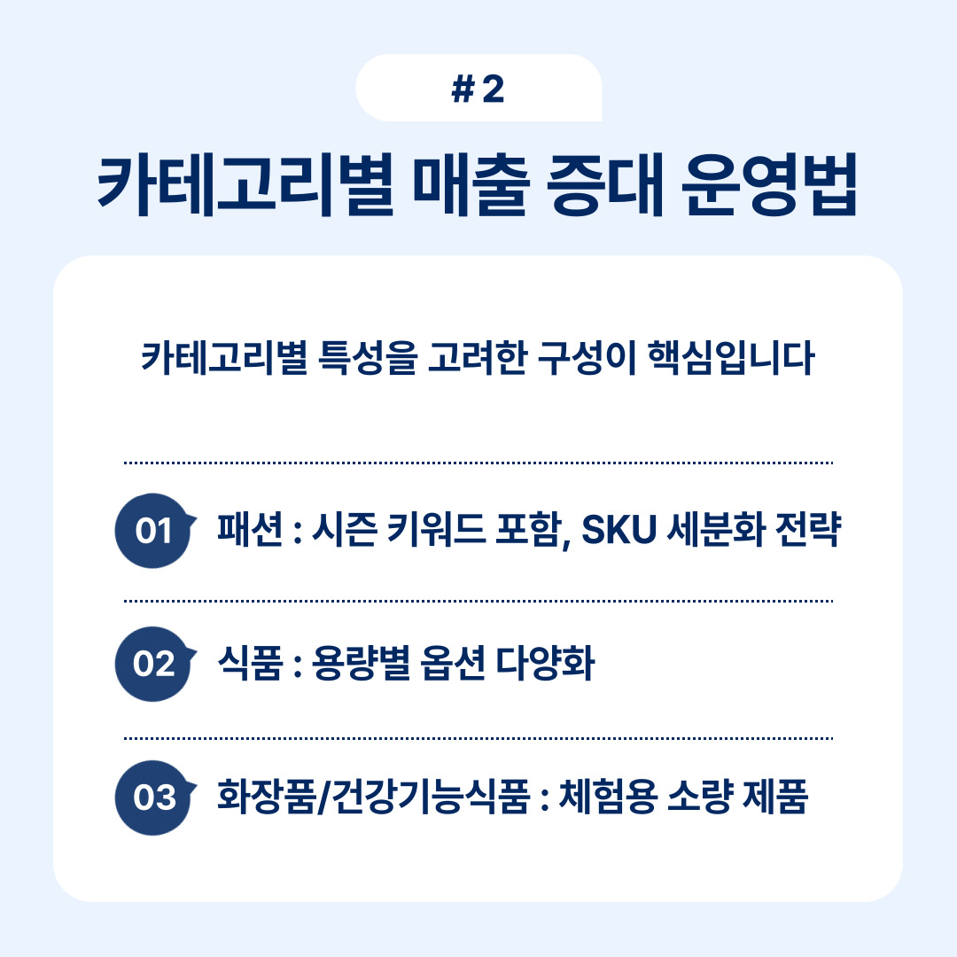카테고리별 매출 증대 전략의 핵심 요소와 구성 요소에 대한 설명입니다.
