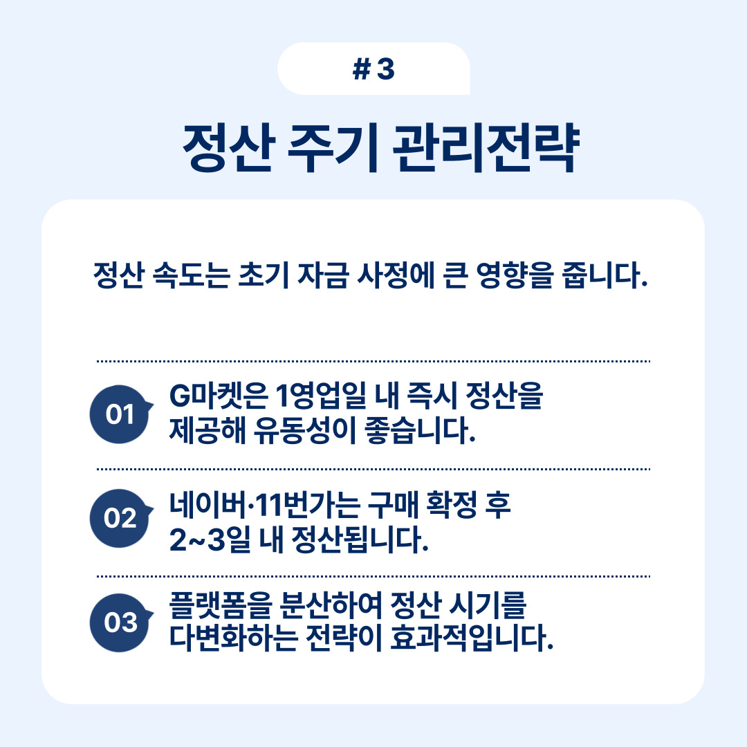 정산 속도와 관리 전략이 비즈니스에 미치는 영향을 설명합니다.