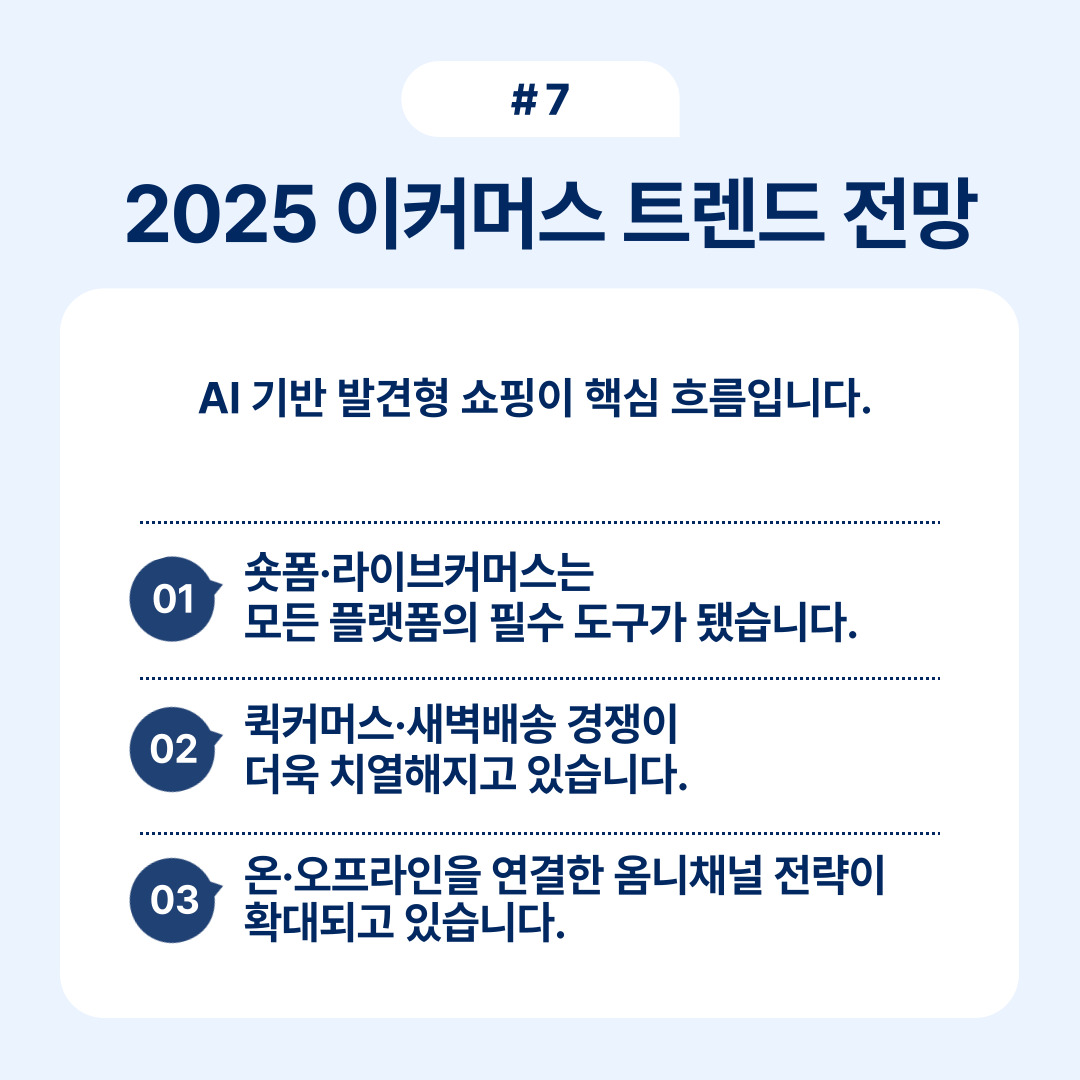 2025 이커머스 플랫폼 순위 완전정복 7 2025년 이커머스의 트렌드를 다루는 내용으로 AI 기반 쇼핑의 중요성이 강조됨.
