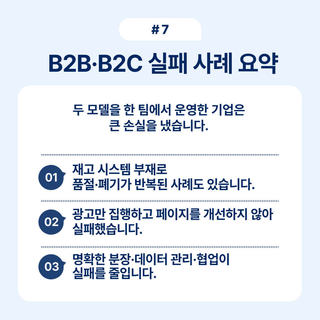B2B와 B2C 실패 사례를 요약한 이미지