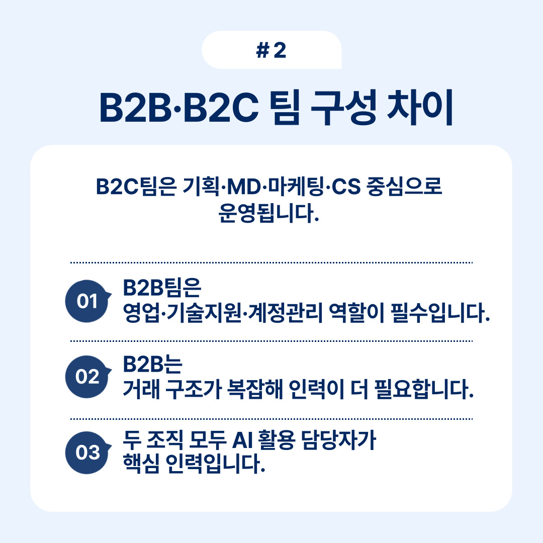 B2B와 B2C 팀 구성의 차이를 보여주는 이미지