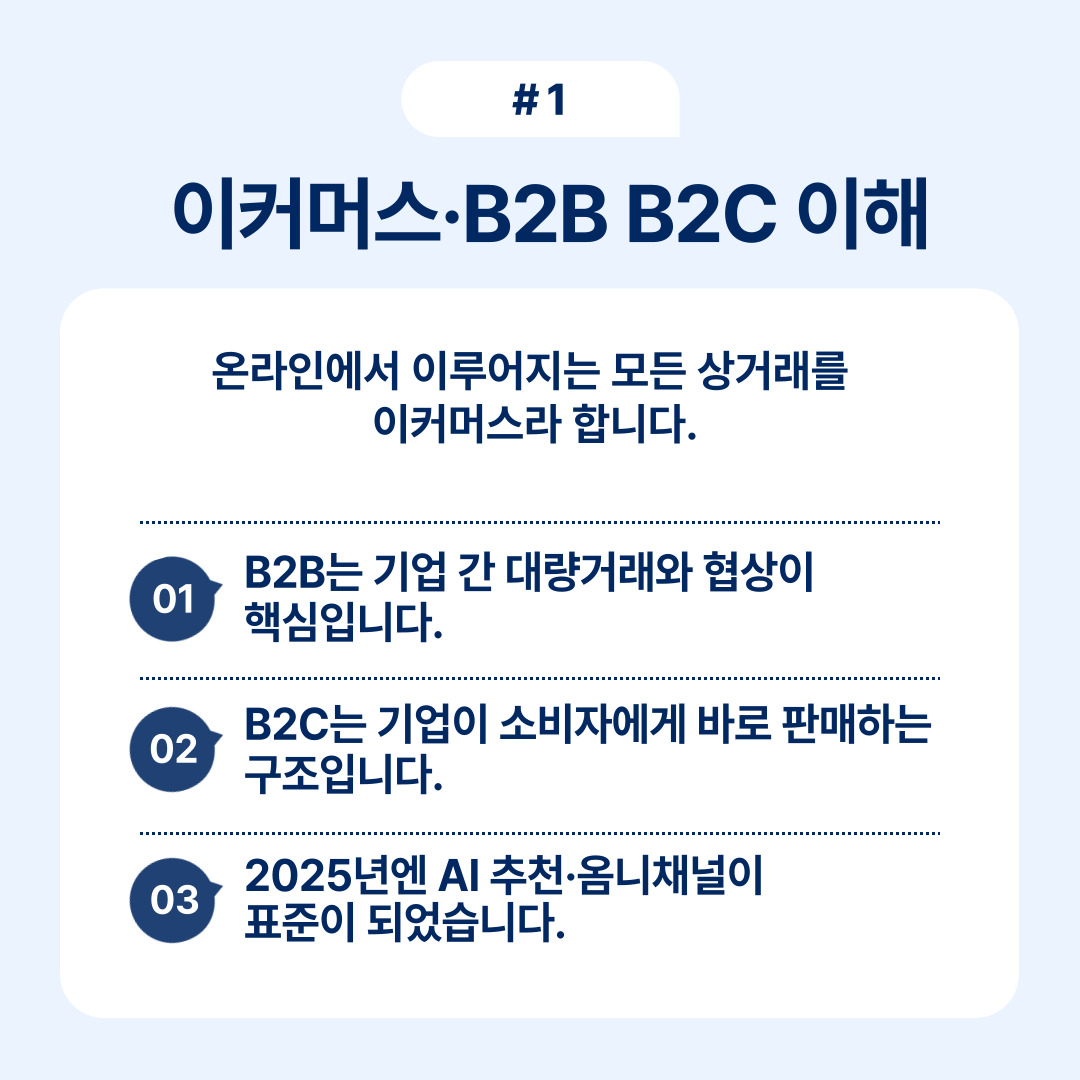 이커머스에서 B2B와 B2C의 차이를 설명하는 그래픽