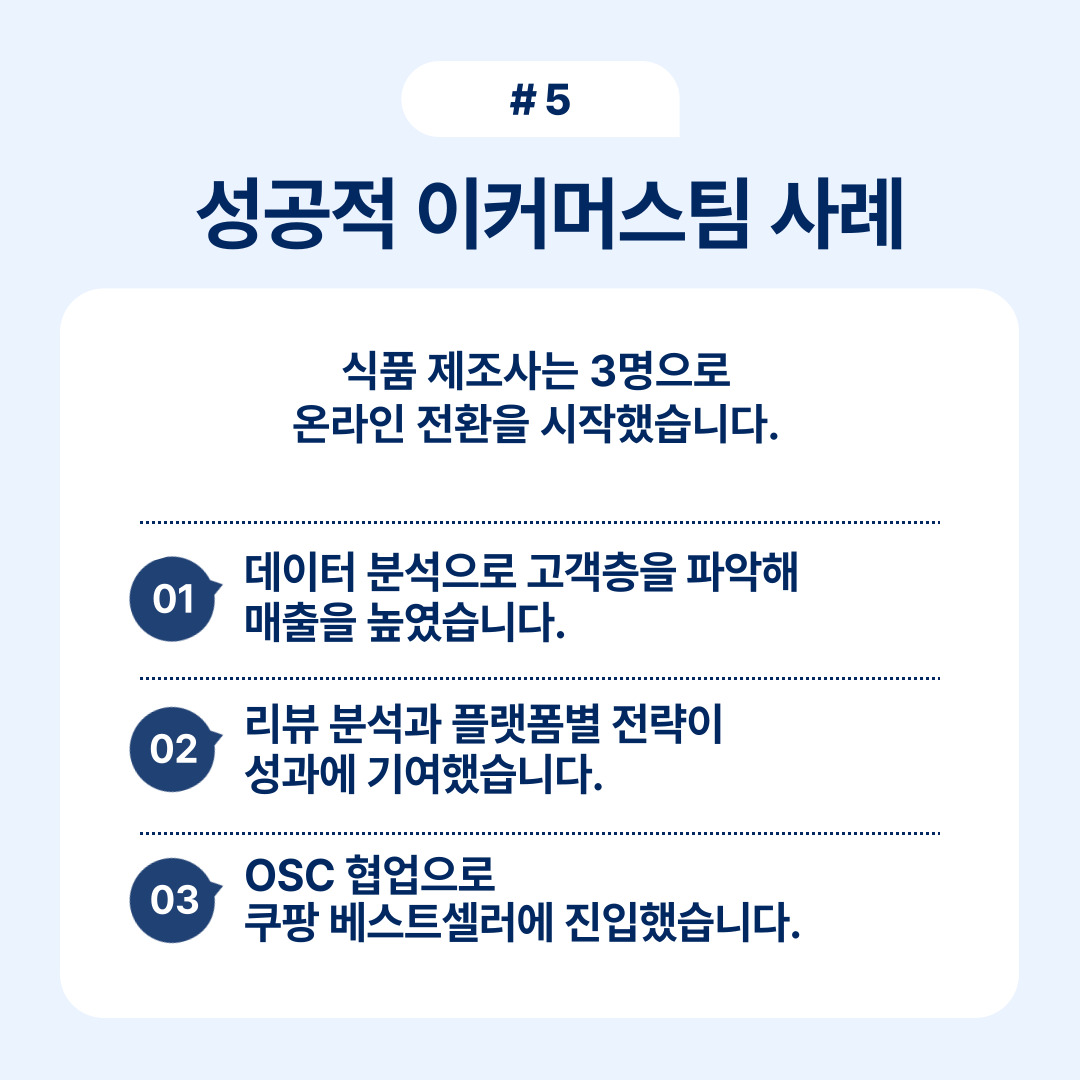 성공적인 이커머스 사례를 설명하는 이미지