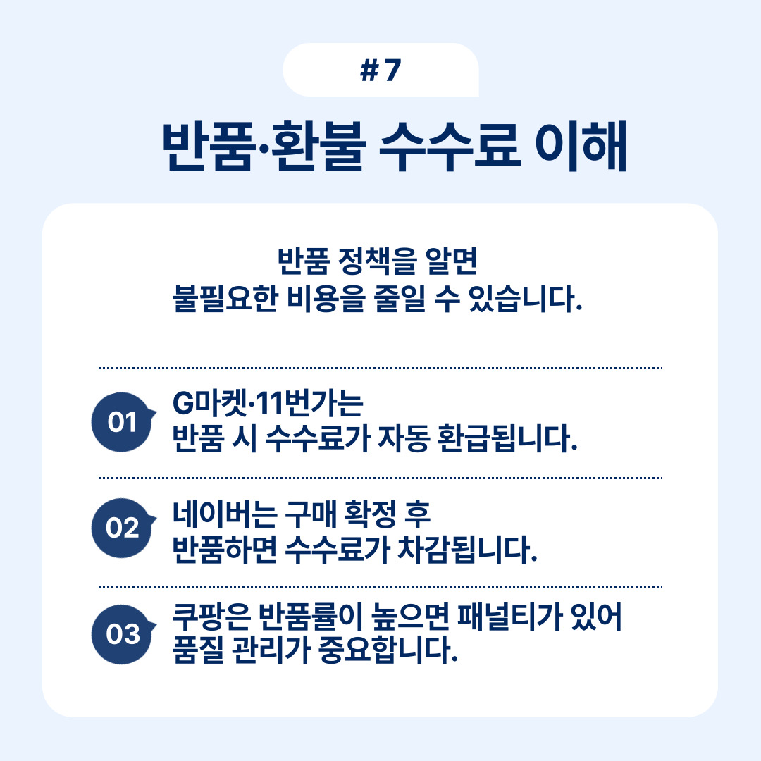 반품과 환불 수수료 정책의 중요성을 분석합니다.
