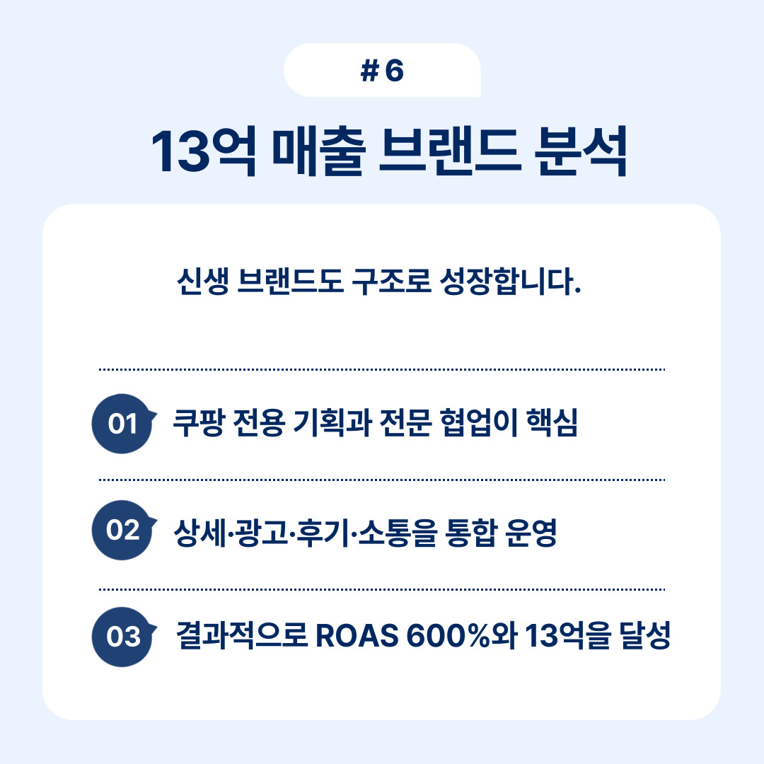 브랜드 매출 분석에 대한 설명입니다.