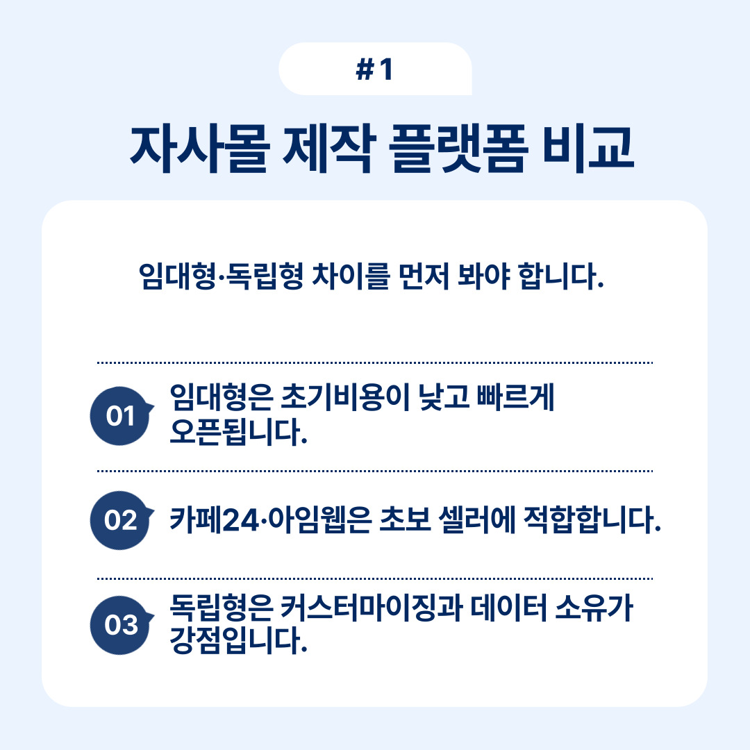자사몰 제작 플랫폼 비교, 임대형과 독립형의 차이와 장단점.