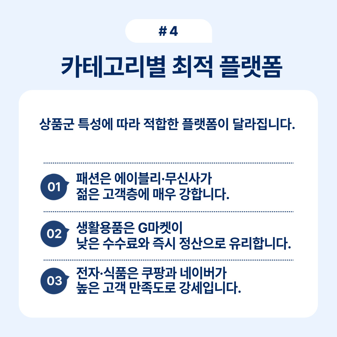 상품군에 따른 카테고리별 최적 플랫폼의 차별성을 강조합니다.