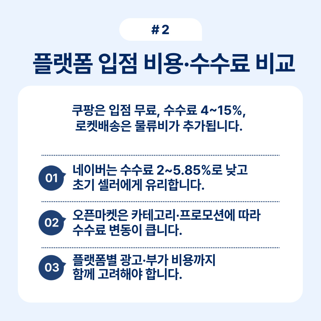 쿠팡과 네이버의 수수료 비교 및 입점 비용에 대한 설명이 담긴 내용.