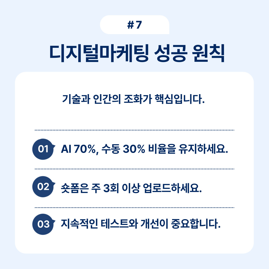 디지털 마케팅 사례 7가지 핵심 정리 7 디지털 마케팅 성공 원칙에 대해 설명하는 이미지입니다.