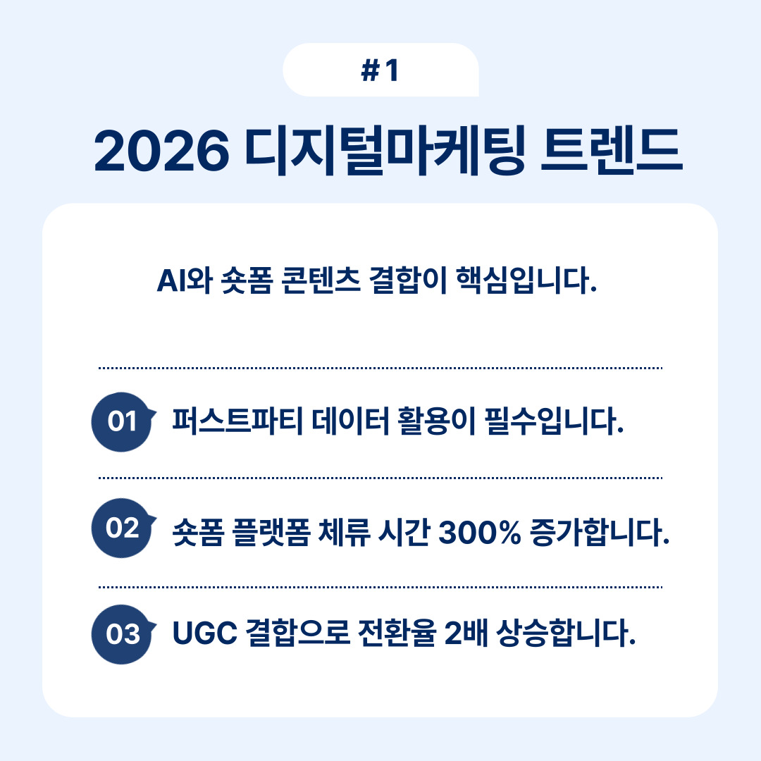 2026 디지털 마케팅 트렌드에 대한 내용을 다룬 이미지입니다.