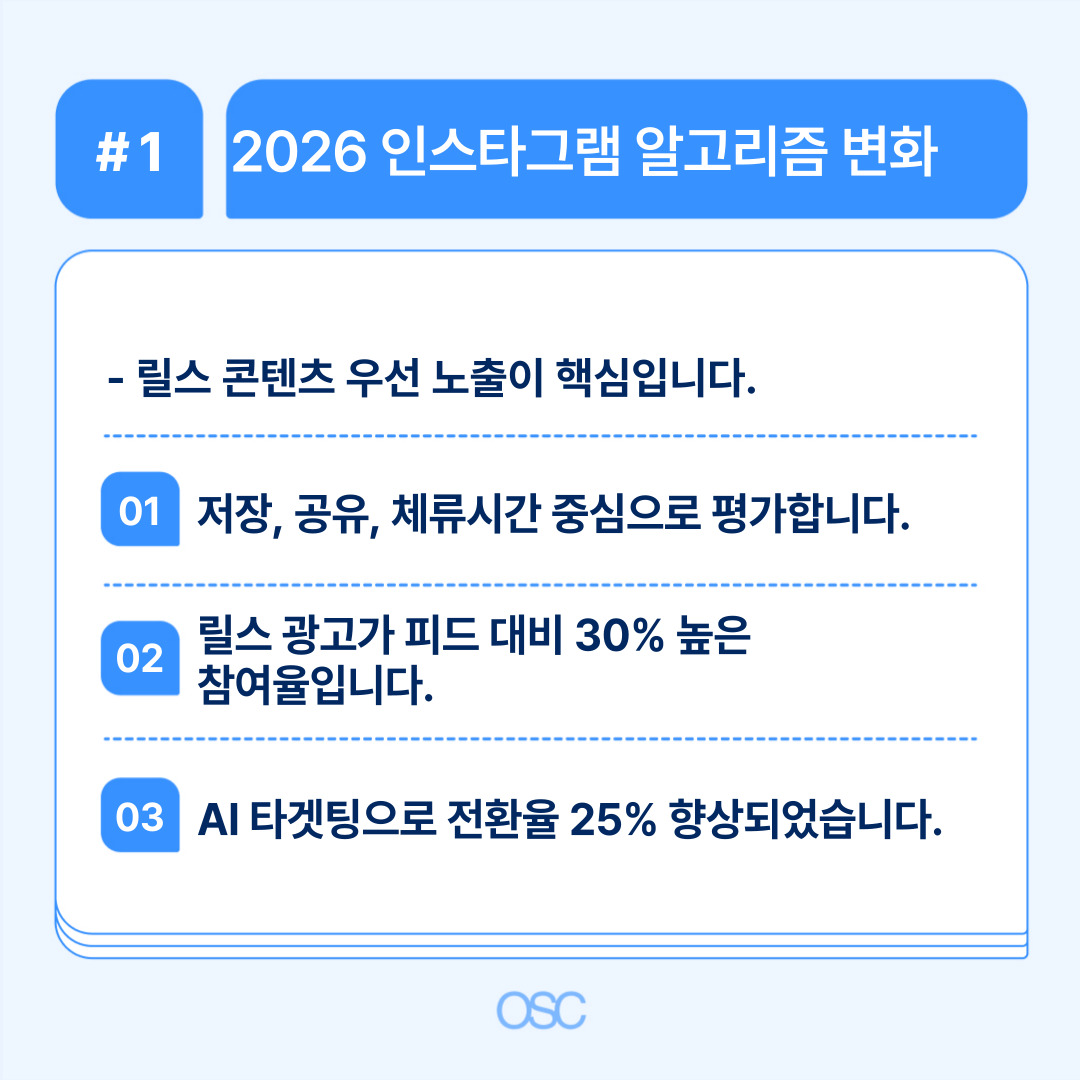 2026년 인스타그램 알고리즘 변화에 대한 주요 내용 요약